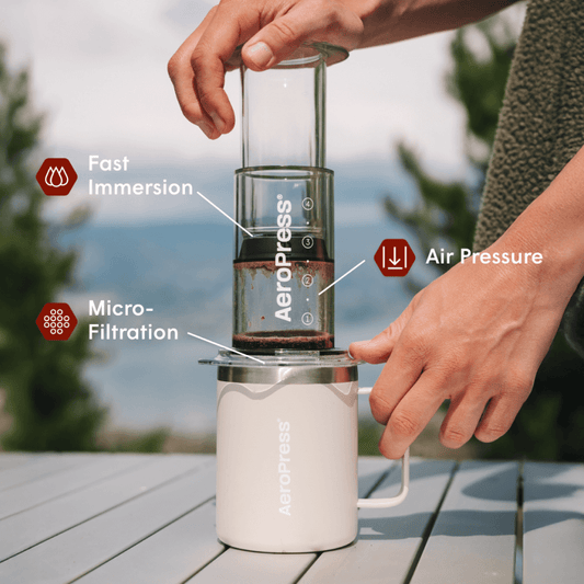 Traveler’s Bundle - Clear - Coffee Maker and Accessory Set for Daily Use