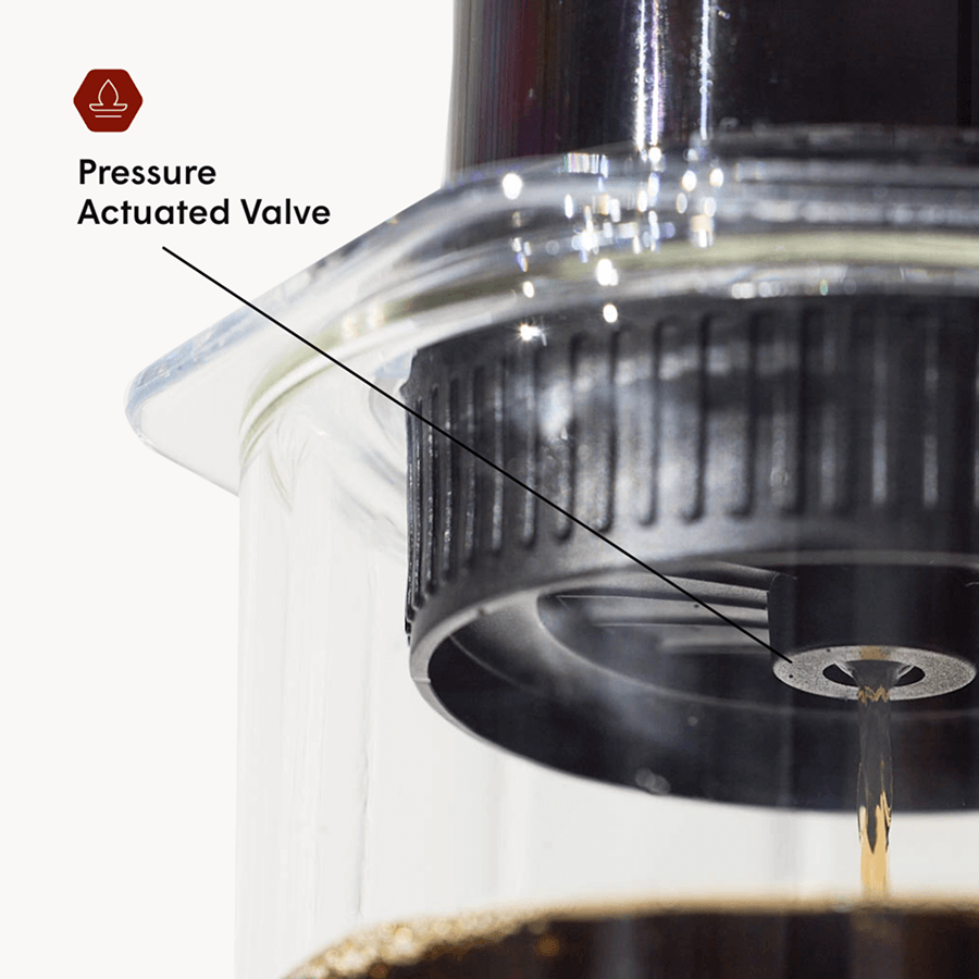 AeroPress Flow Control Filter Cap - Standard - Coffee Filter Accessory for Home Brewing