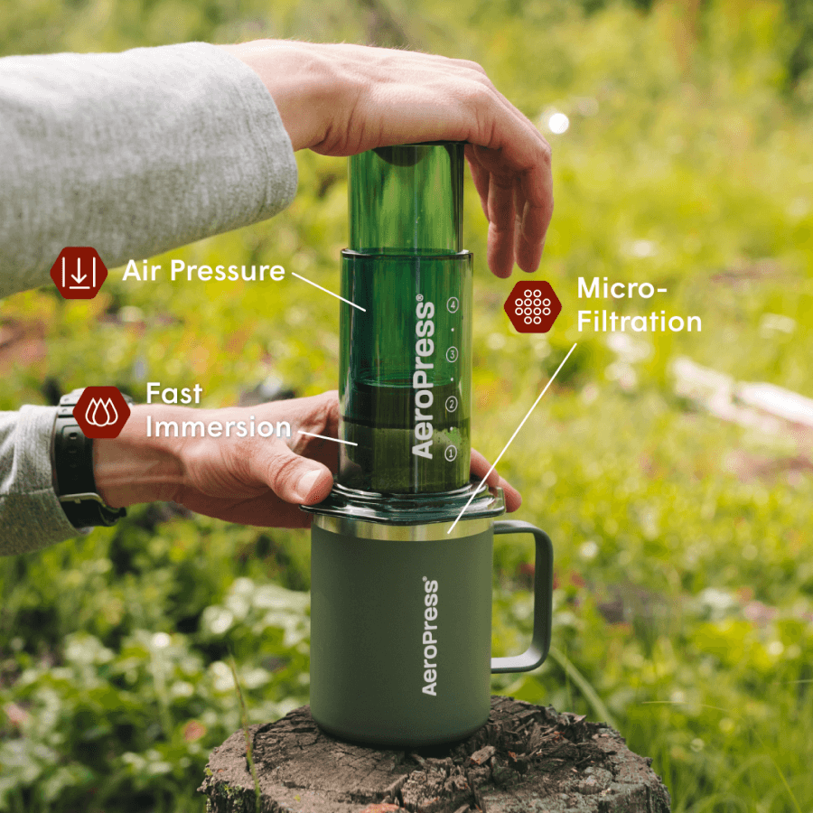 Traveler’s Bundle - Clear - Coffee Maker and Accessory Set for Daily Use