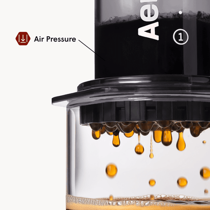 AeroPress Coffee Maker - Clear & Colors - Portable Coffee Maker for Home and Travel