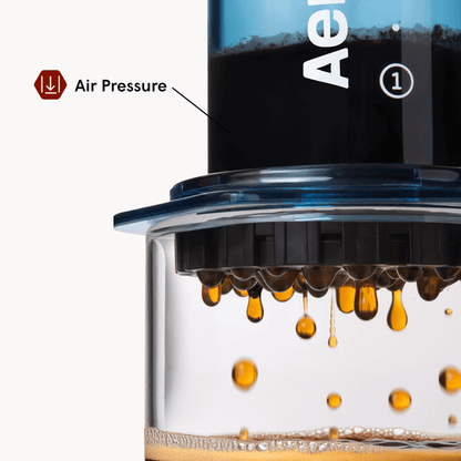 AeroPress Coffee Maker - Clear & Colors - Portable Coffee Maker for Home and Travel