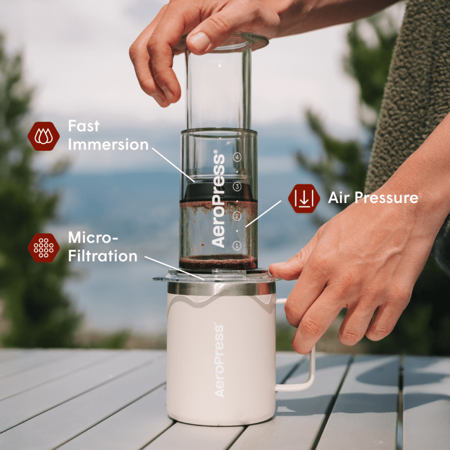 Traveler’s Bundle - Clear - Coffee Maker and Accessory Set for Daily Use