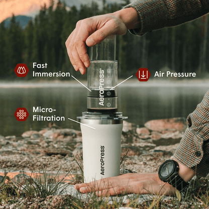 AeroPress Coffee Maker - Go Plus - Portable Coffee Maker for Home and Travel