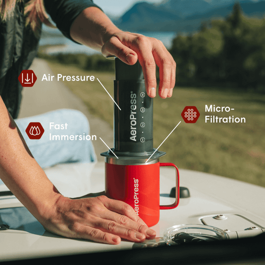 Traveler’s Bundle - Original - Coffee Maker and Accessory Set for Daily Use