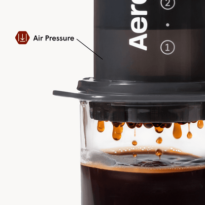 Traveler’s Bundle - Original - Coffee Maker and Accessory Set for Daily Use