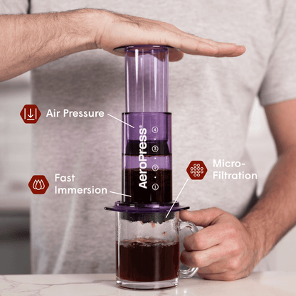 Recipe Bundle - Clear - Coffee Maker and Accessory Set for Daily Use