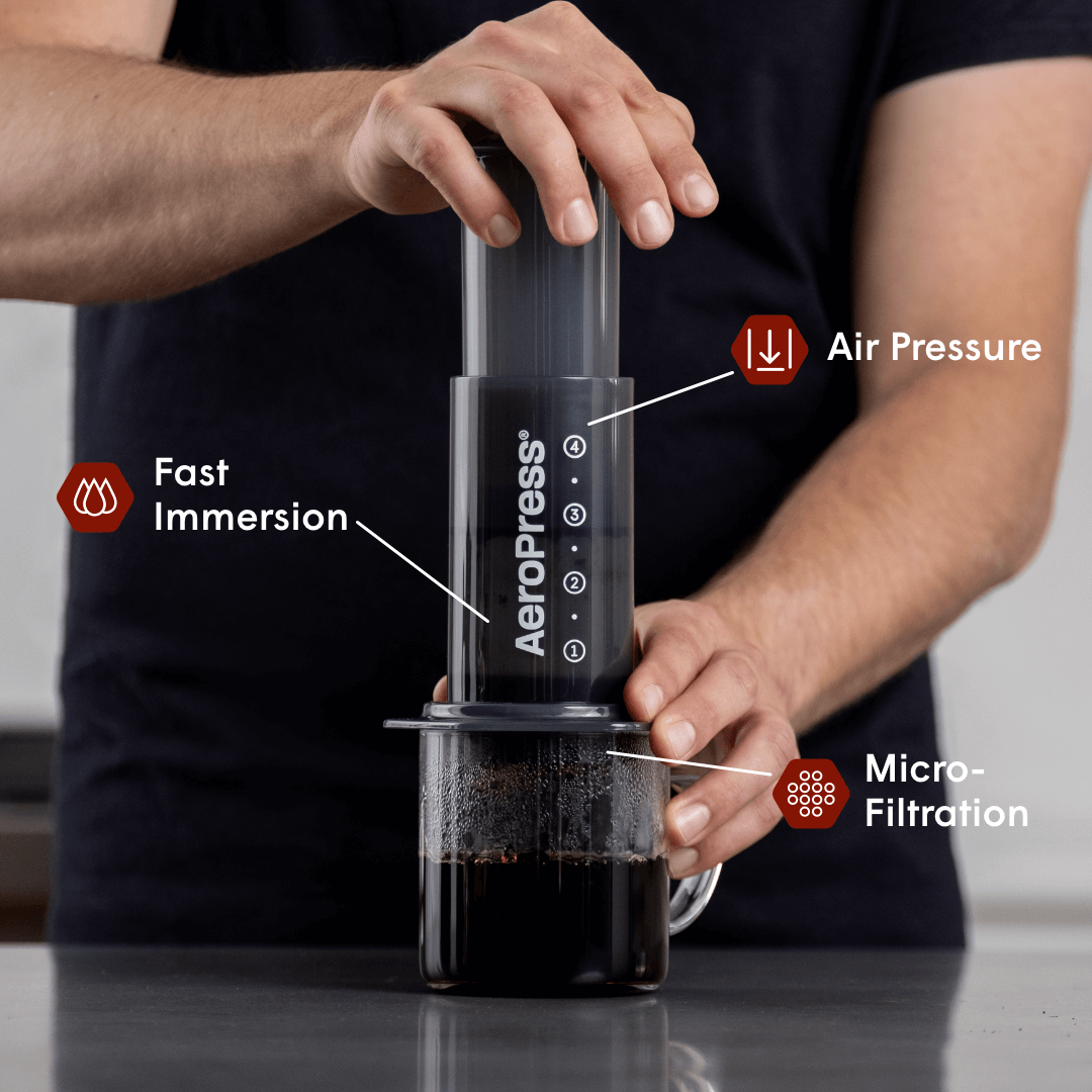 Recipe Bundle - Original - Coffee Maker and Accessory Set for Daily Use